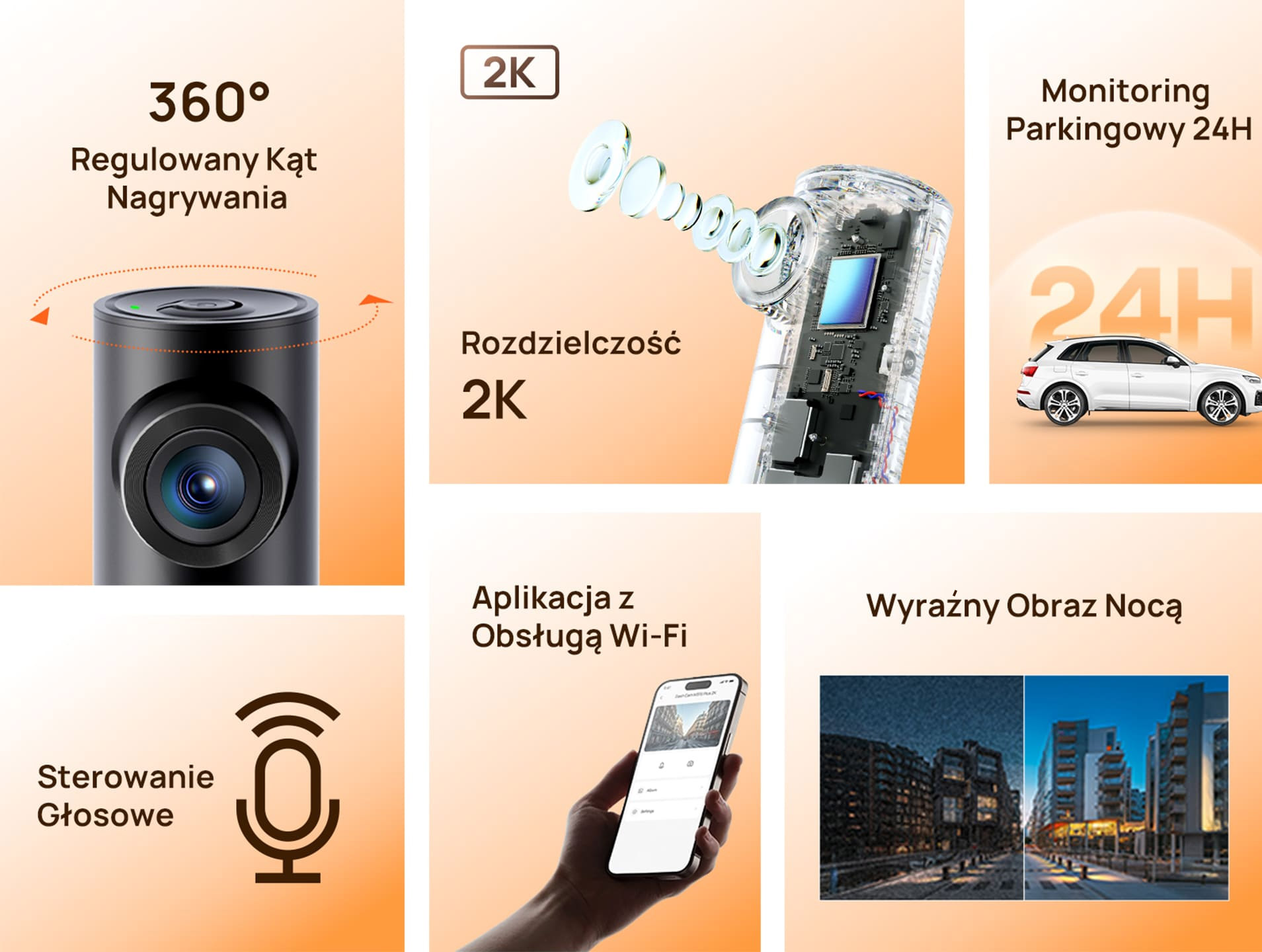Náš kráľ pomeru cena/výkon - M310 Plus 2K