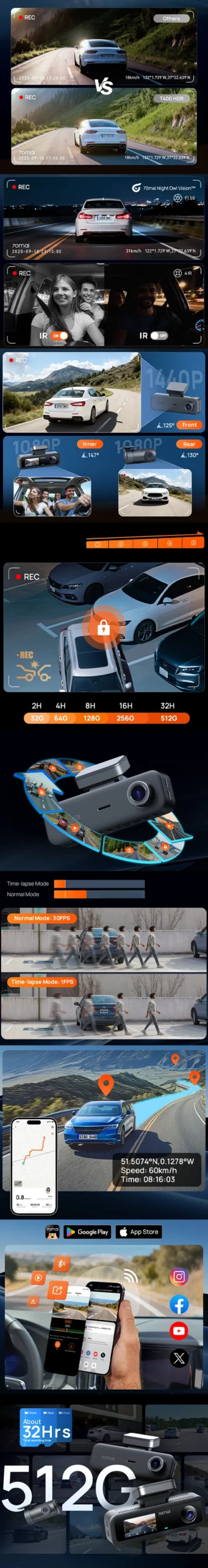 70mai T400 zaznamenáva čistý obraz z 3 kamier a zabezpečuje úplnú ochranu vozidla.